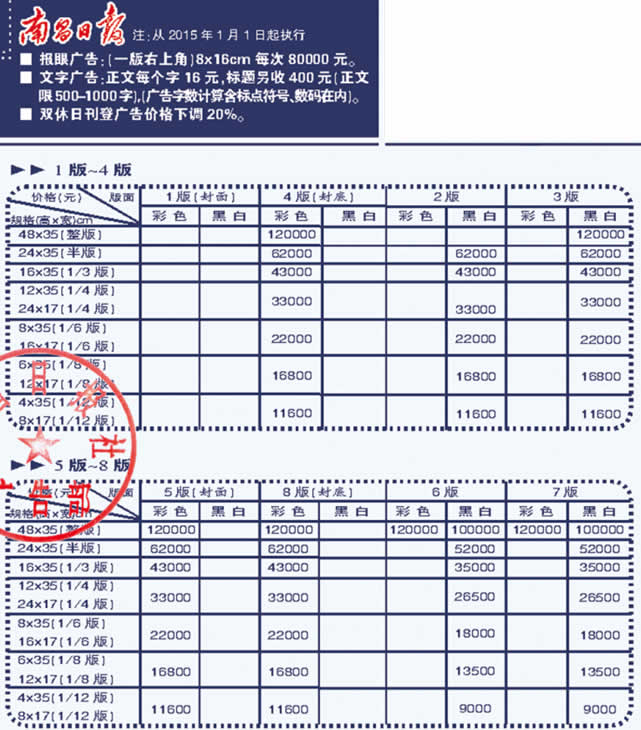 ϲձ2015濯