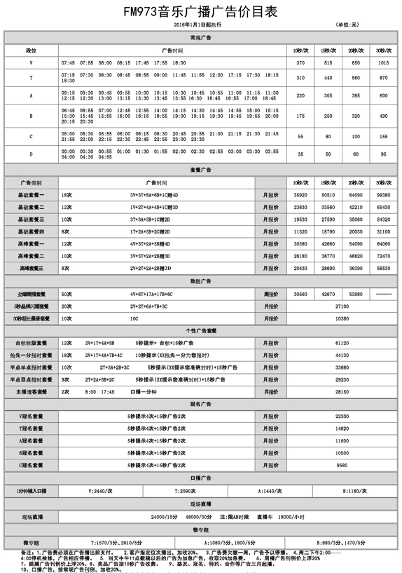 ػʵֹ̨㲥(FM97.3)2016汨