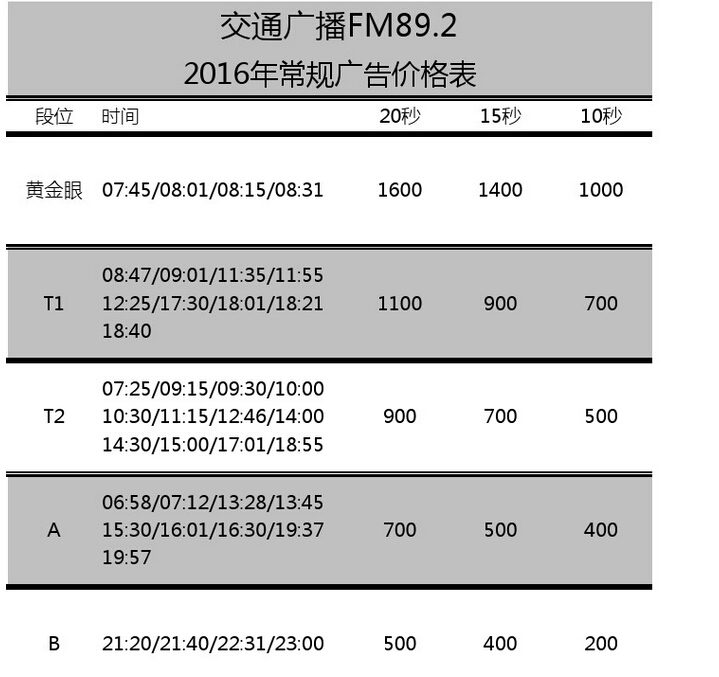 ͷ㲥̨ͨչ㲥FM89.22016۸