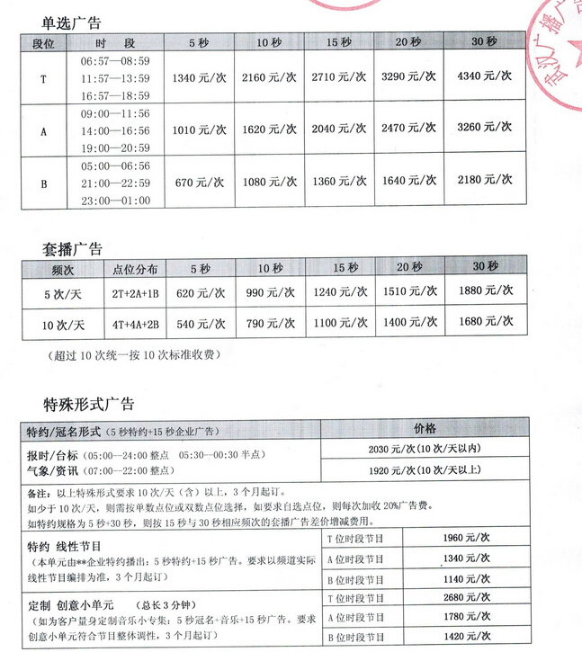 人㲥̨Ź㲥FM88.42016۸