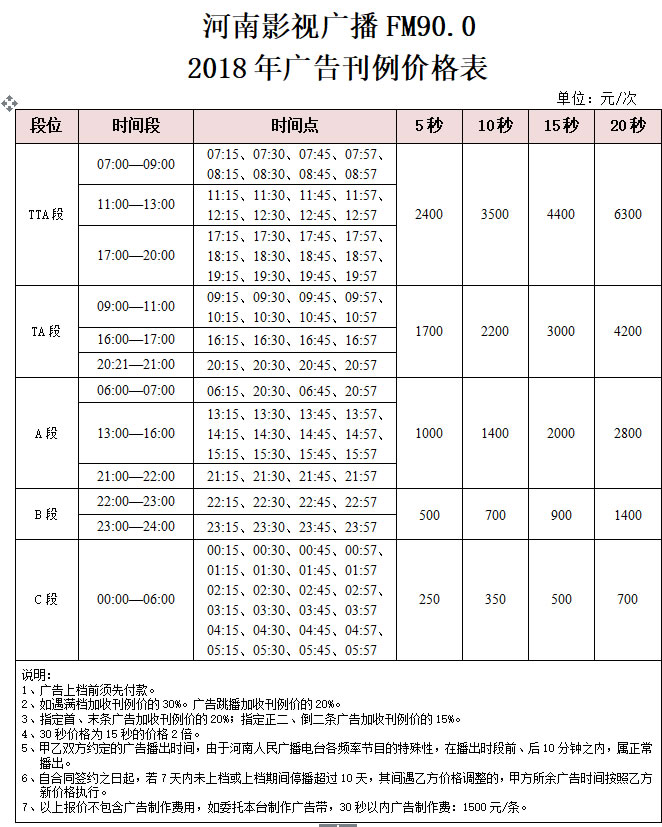 ϵ̨Ӱӹ㲥(FM90.0)2018۸