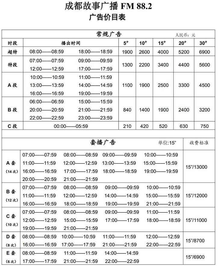 ɶ̨¹㲥FM88.22018汨