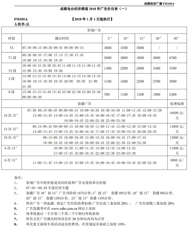 ɶ̨ù㲥FM105.62018۸