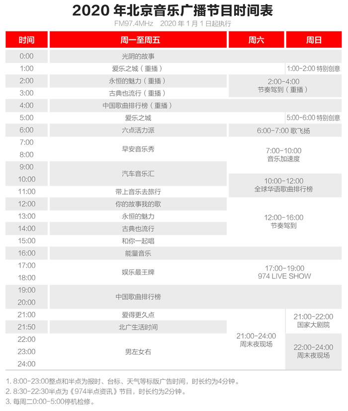 北京音乐广播2020年节目时间表