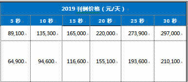 CCTV4ĹʡҼ䡷2019۸