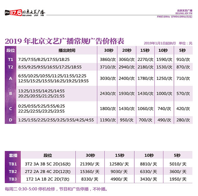 ̨չ㲥FM87.62019汨