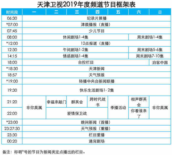 天津卫视2019年频道节目框架表
