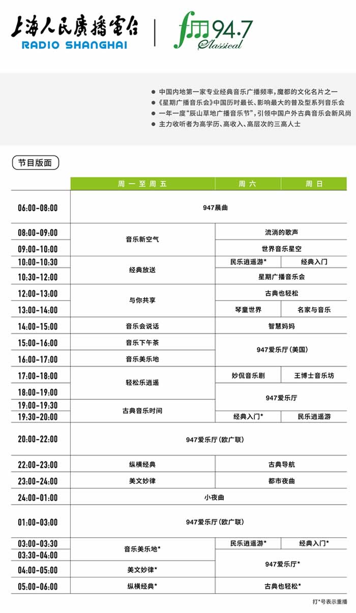 上海经典947电台2019节目表
