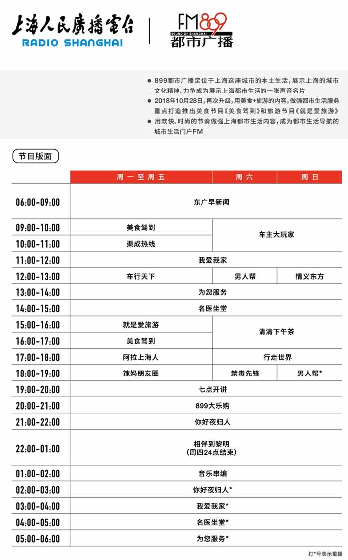 上海电台东方都市广播2019年广告价格