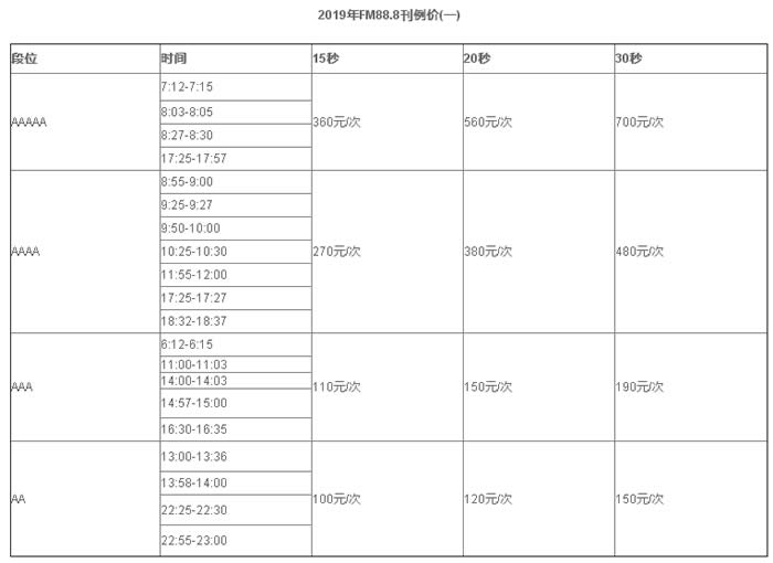 2019̨¹㲥fm88.8۸