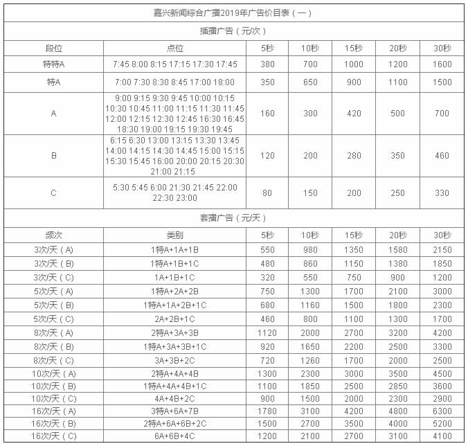 㲥̨Ź㲥FM104.1 AM11072019汨