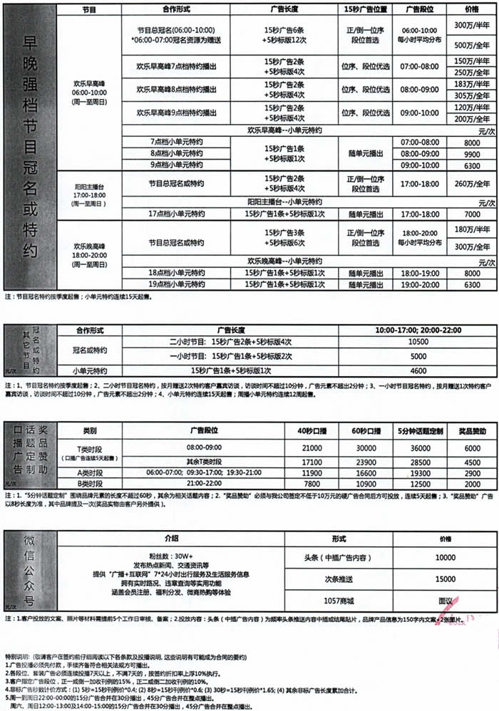 上海电台交通广播（FM105.7/AM648）2020年广告价格
