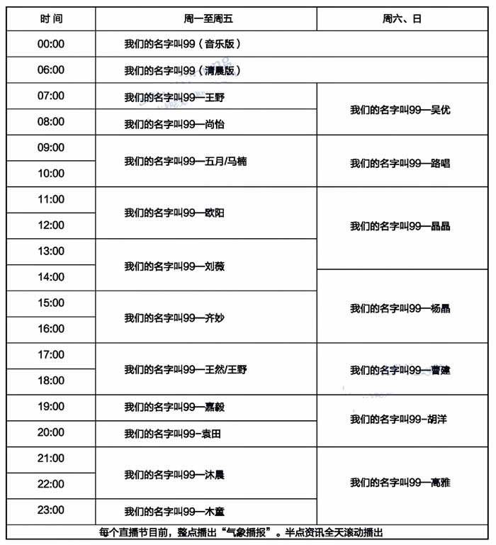 天津电台音乐台2020年节目编排表