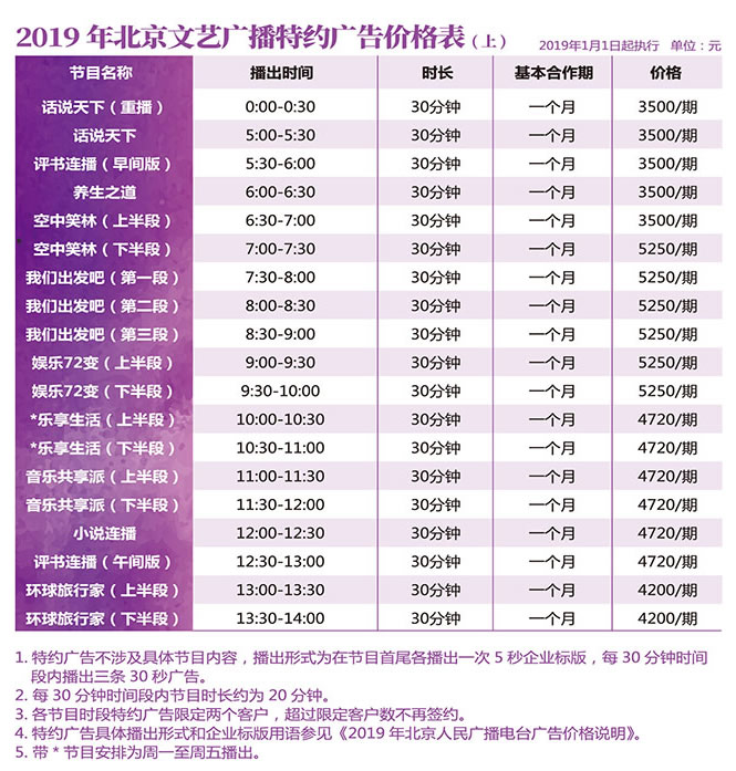 ̨չ㲥FM87.62019汨