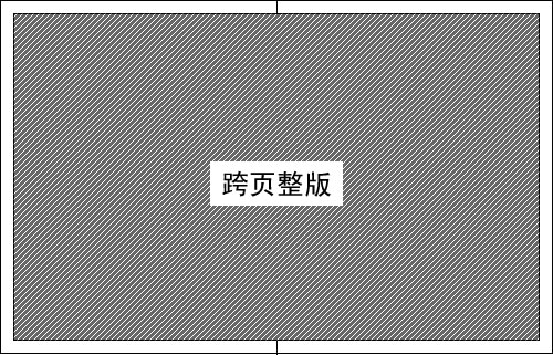广州侨商报跨版广告版面的示意图