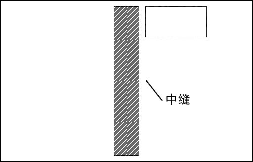 广州侨商报中缝广告形式位置示意图