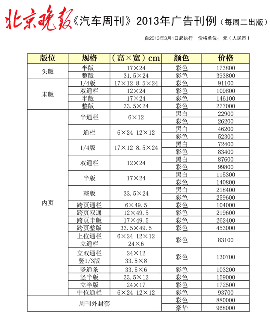 北京晚报广告 北京晚报广告报价 北京晚报广告价目表