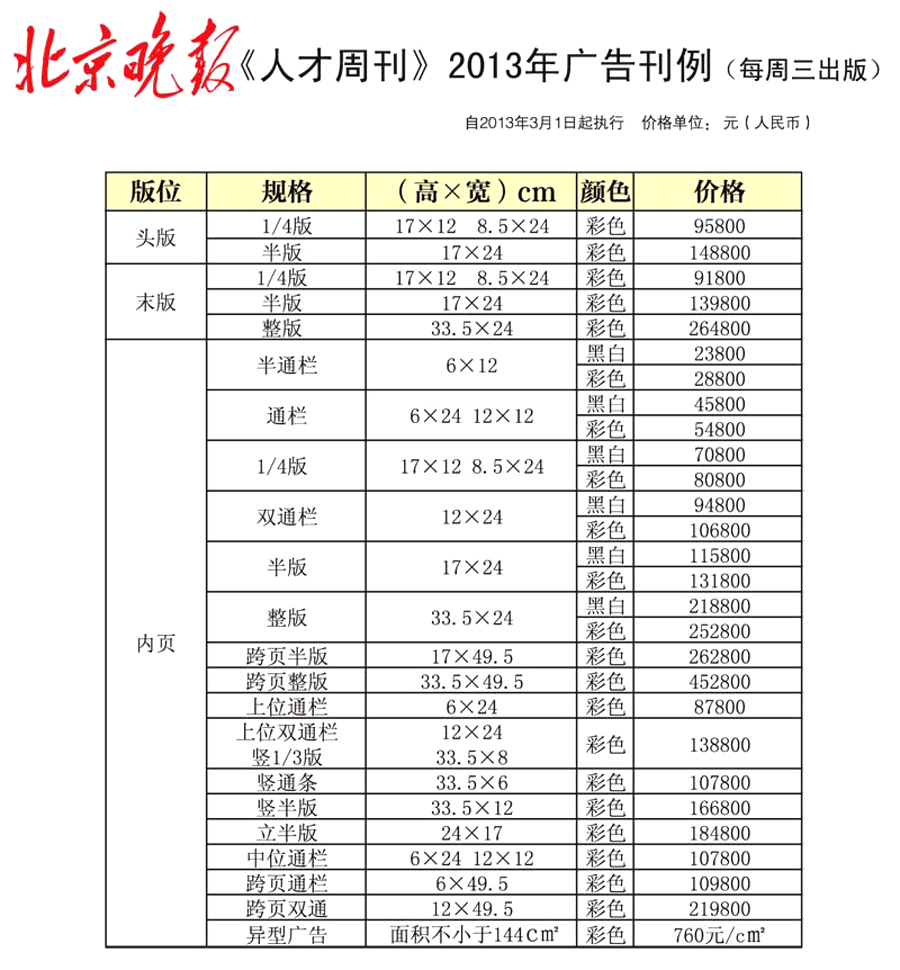 北京晚报广告 北京晚报广告报价 北京晚报广告价目表